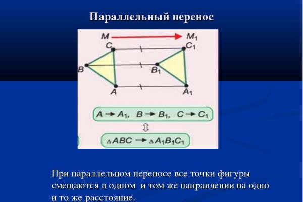 Сайт тор кракен