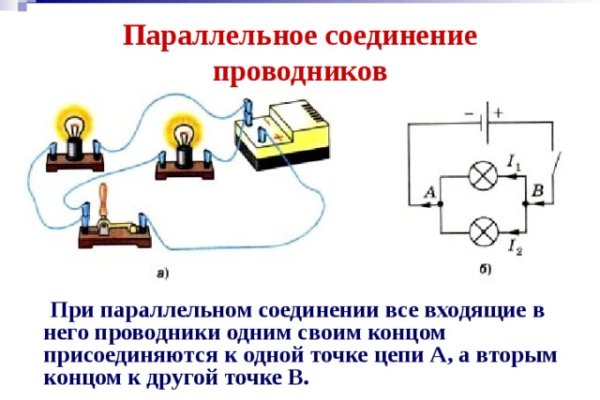 Какая ссылка у кракена