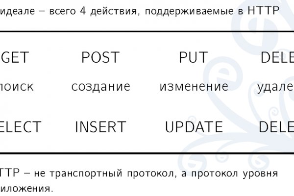 Кракен тор маркет пв
