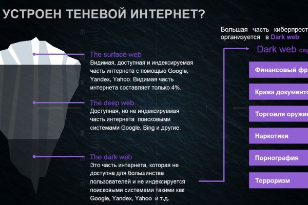 Кракен точка