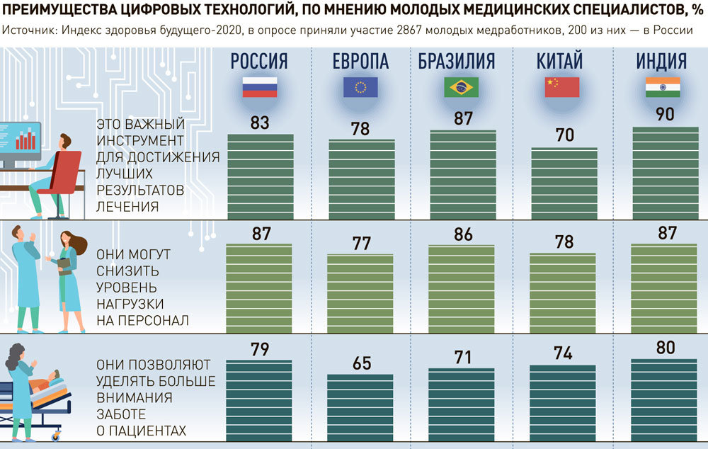 Как купить через кракен